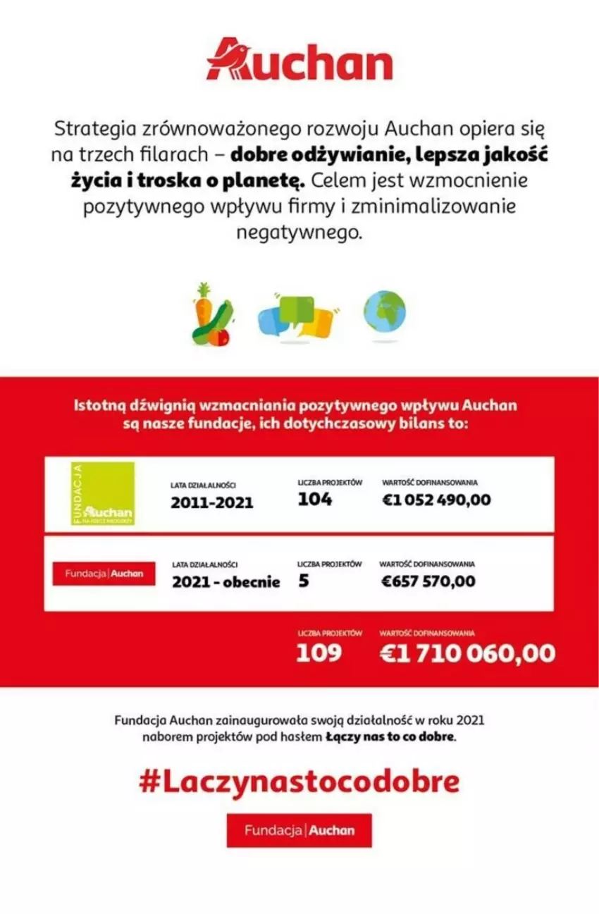 Gazetka promocyjna Auchan - ważna 16.01 do 21.01.2025 - strona 41 - produkty: Dźwig