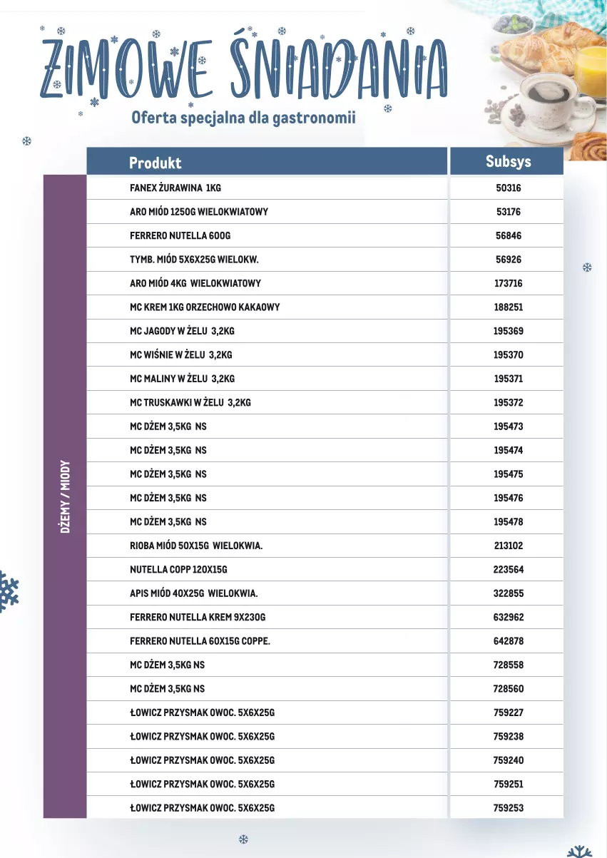 Gazetka promocyjna Makro - Zimowe śniadania - oferta specjalna dla Gastronomii - ważna 17.01 do 28.02.2022 - strona 11 - produkty: Dżem, Fa, Ferrero, Jagody, Kakao, Maliny, Miód, Nutella, Rioba, Truskawki