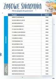 Gazetka promocyjna Makro - Zimowe śniadania - oferta specjalna dla Gastronomii - Gazetka - ważna od 28.02 do 28.02.2022 - strona 9 - produkty: Sos, Sałat, Matjas, Pstrąg, Tuńczyk, Olej, Heinz, Lisner, Fa