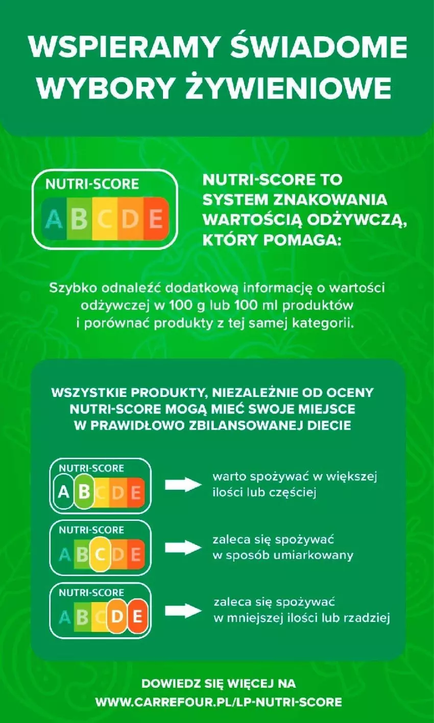 Gazetka promocyjna Carrefour - Gazetka Market w SUMIE otwieramy się dla CIEBIE - ważna 23.09 do 26.09.2026 - strona 31 - produkty: Por