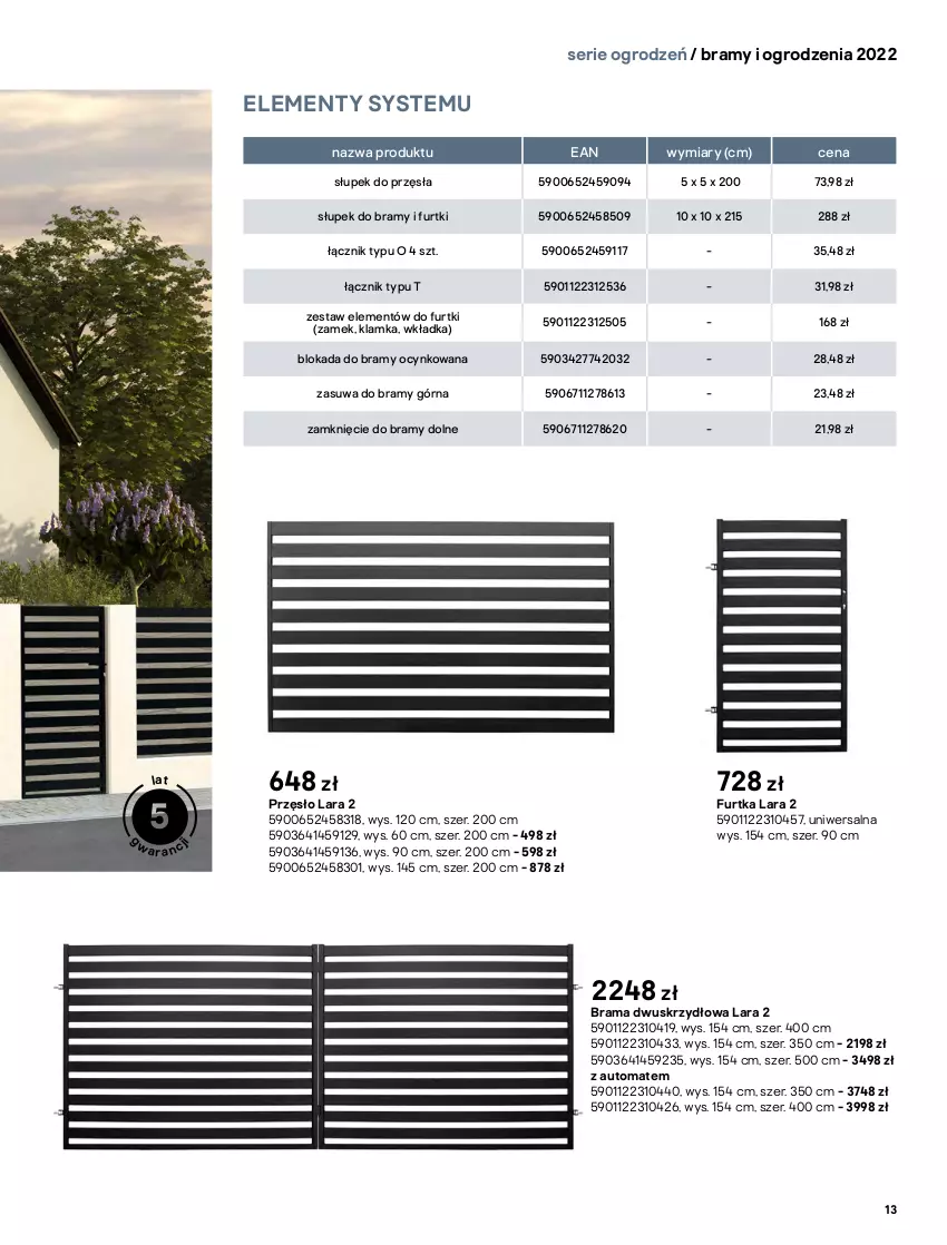 Gazetka promocyjna Castorama - Przewodnik Bramy i ogrodzenia 2022 - ważna 01.03 do 30.09.2022 - strona 13 - produkty: Astor, Cynk, Klamka, Rama, Ser, Słupek