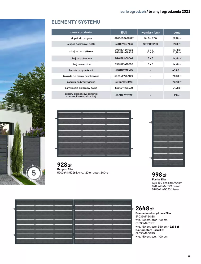 Gazetka promocyjna Castorama - Przewodnik Bramy i ogrodzenia 2022 - ważna 01.03 do 30.09.2022 - strona 19 - produkty: Astor, Cynk, Intel, Klamka, Rama, Ser, Słupek