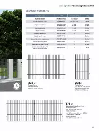 Gazetka promocyjna Castorama - Przewodnik Bramy i ogrodzenia 2022 - Gazetka - ważna od 30.09 do 30.09.2022 - strona 21 - produkty: Klamka, Ser, Rama, Słupek, Cynk, Astor, Intel