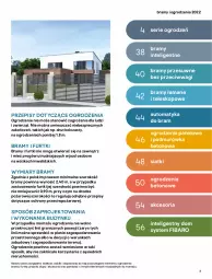 Gazetka promocyjna Castorama - Przewodnik Bramy i ogrodzenia 2022 - Gazetka - ważna od 30.09 do 30.09.2022 - strona 3 - produkty: Piec, Teleskop, Ser, Gra, Rama, Cynk, Wagi, Astor, Mięta, Intel