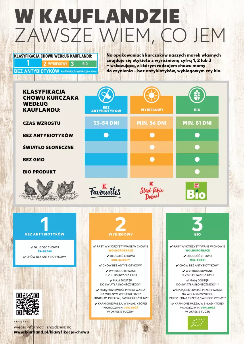 Gazetka promocyjna Kaufland - Kaufland - ważna 12.08 do 13.08.2024 - strona 16 - produkty: Karmi, Kurczak