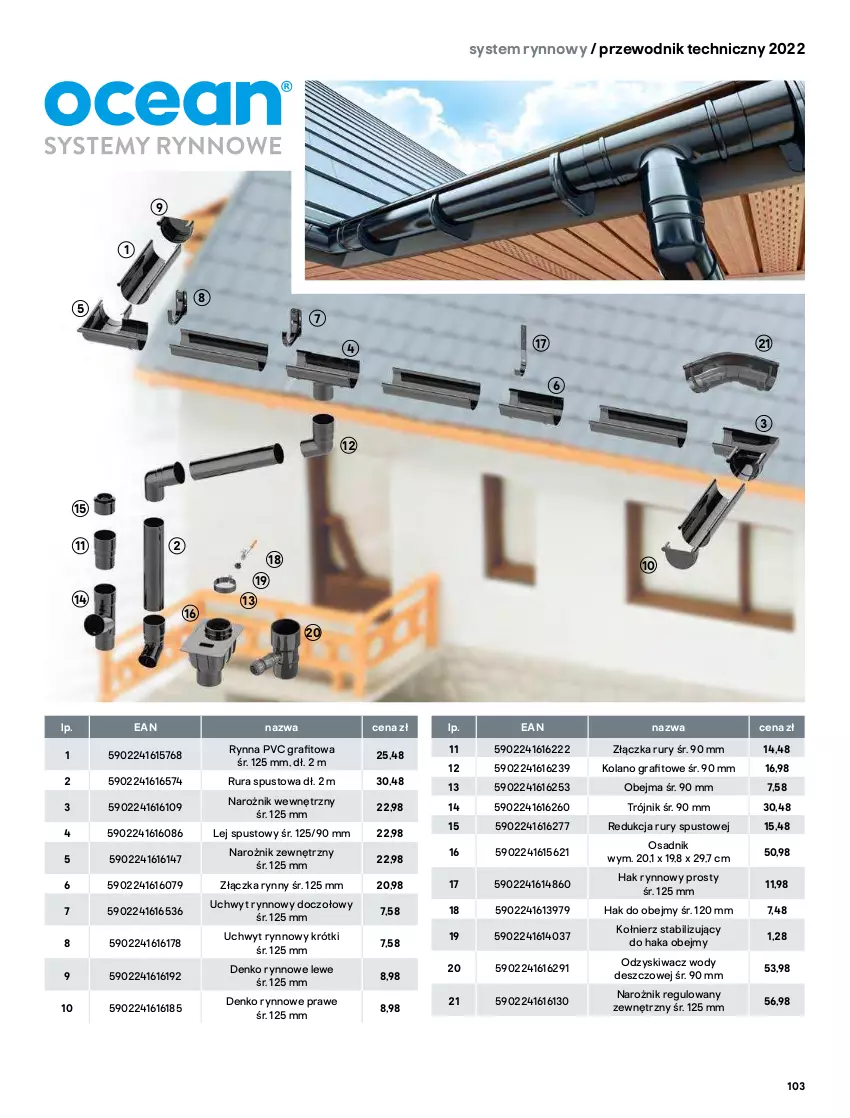 Gazetka promocyjna Castorama - Przewodnik techniczny 2022 - ważna 21.03 do 30.03.2022 - strona 103 - produkty: Fa, Gra, Karp, Klej, LG, Narożnik, Podkład, Przewodnik, Rura, Ser, Top