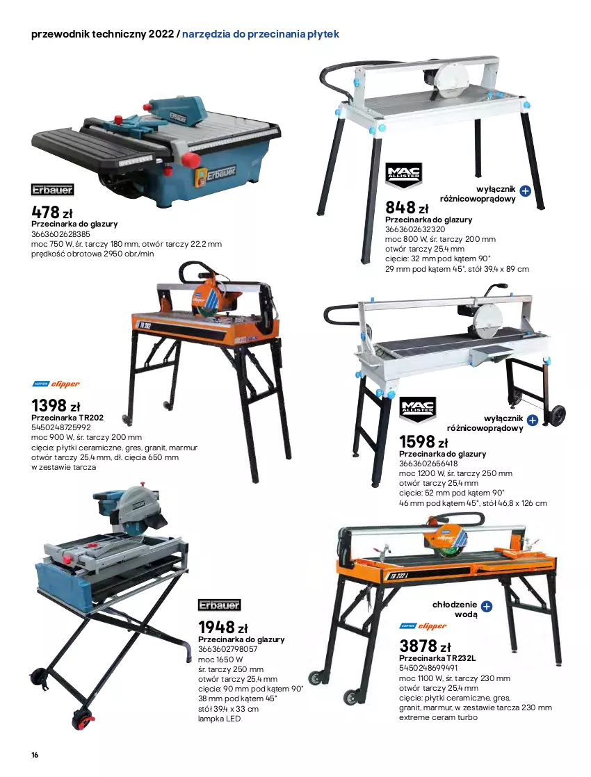 Gazetka promocyjna Castorama - Przewodnik techniczny 2022 - ważna 21.03 do 30.03.2022 - strona 16 - produkty: Gra, Gres, Klej, Lazur, Przecinarka, Przecinarka do glazury, Przewodnik, Stół, Szczypce