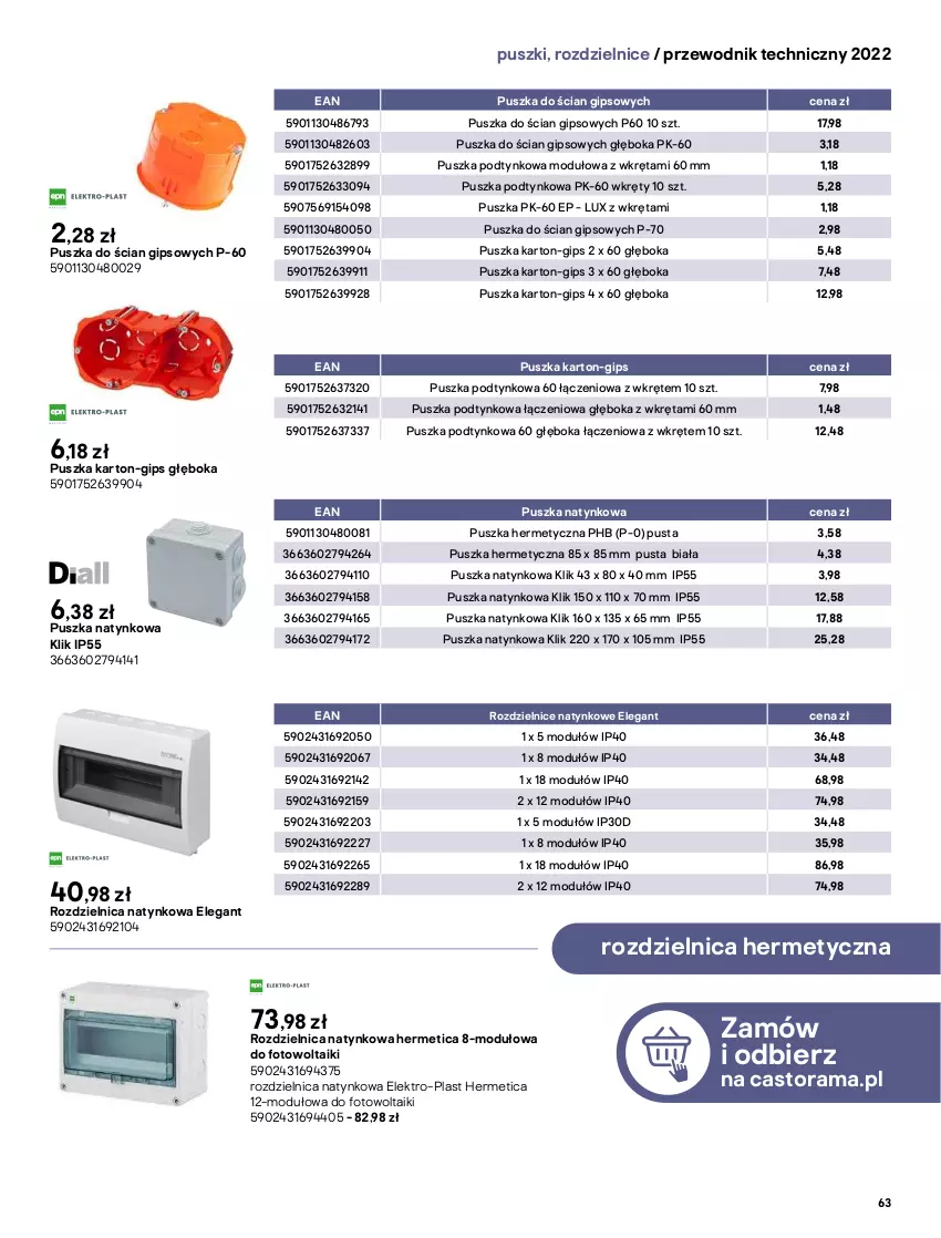 Gazetka promocyjna Castorama - Przewodnik techniczny 2022 - ważna 21.03 do 30.03.2022 - strona 63 - produkty: Astor, Przewodnik, Rama, Wkręt