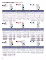 Gazetka promocyjna Castorama - Przewodnik techniczny 2022 - Gazetka - ważna od 30.03 do 30.03.2022 - strona 62 - produkty: Rama, Wkręt, Przewodnik, Astor
