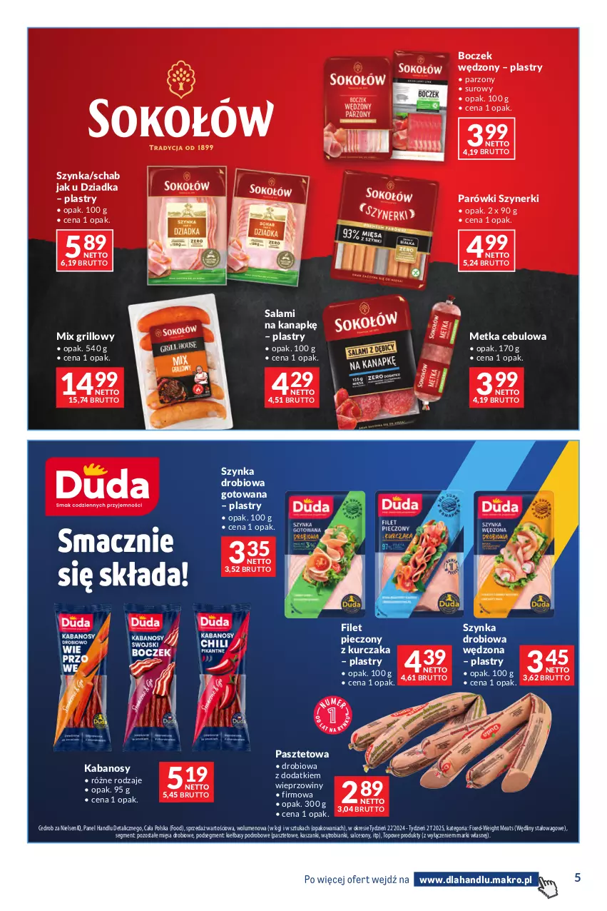 Gazetka promocyjna Makro - Dystrybucja do sklepów - ważna 07.07 do 03.08.2026 - strona 5 - produkty: Boczek, Grill, Kabanos, Kasza, Kurczak, Parówki, Pasztet, Piec, Salami, Salceson, Sony, Szynka, Top