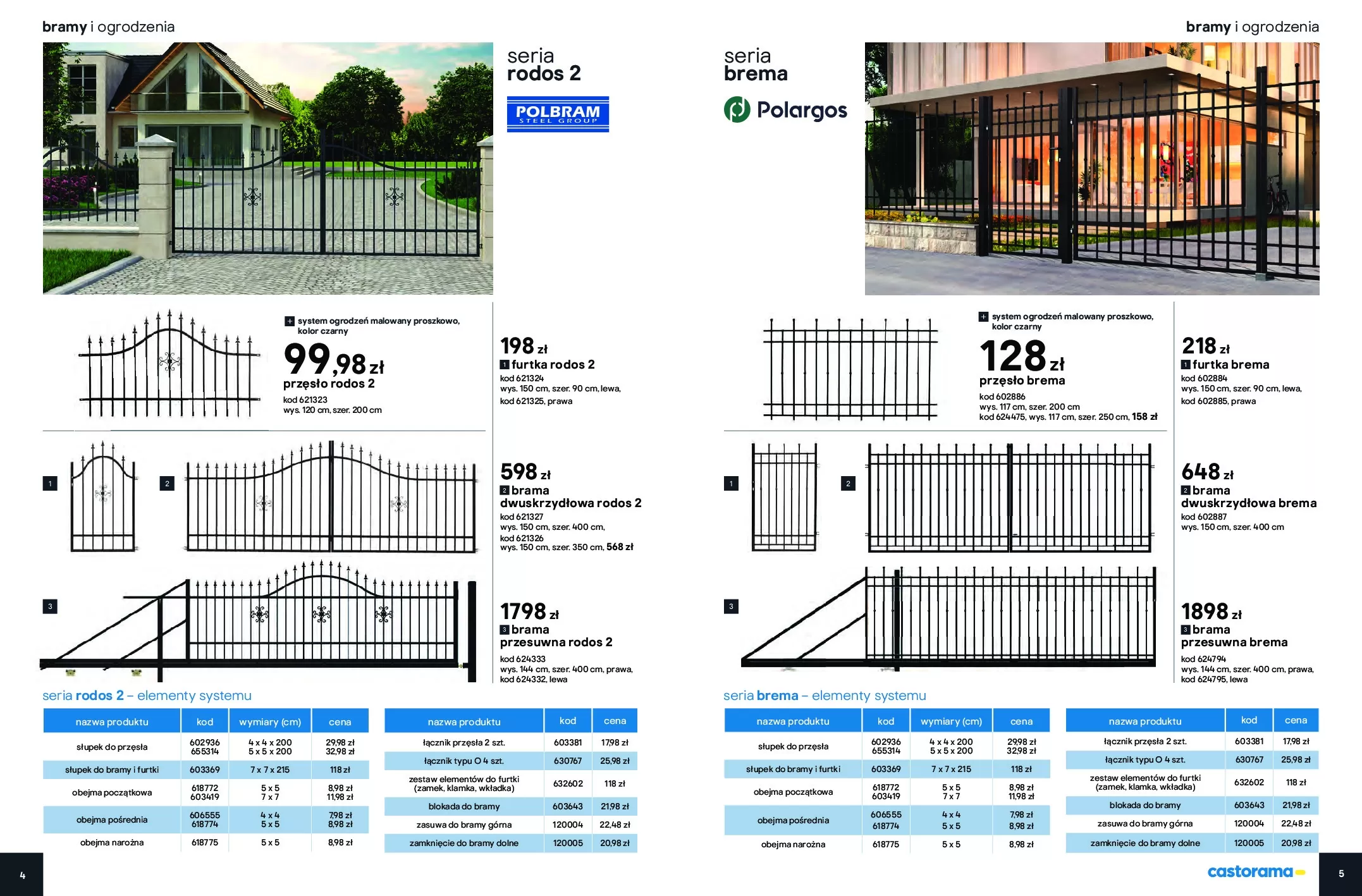 Gazetka promocyjna Castorama - Bramy i Ogrodzenia - ważna 01.06 do 31.12.2020 - strona 3