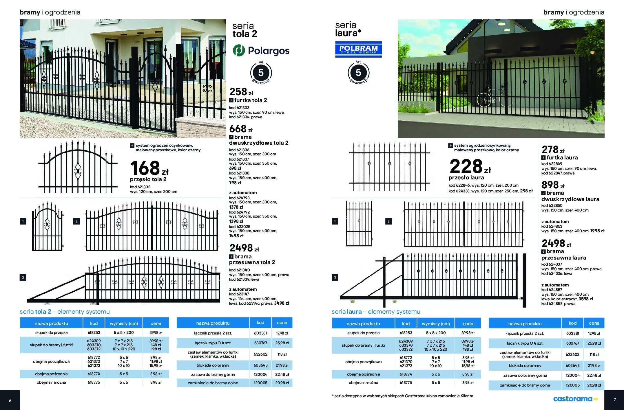 Gazetka promocyjna Castorama - Bramy i Ogrodzenia - ważna 01.06 do 31.12.2020 - strona 4