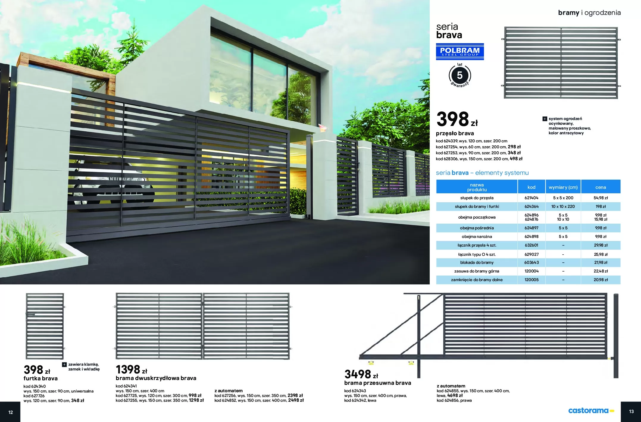 Gazetka promocyjna Castorama - Bramy i Ogrodzenia - ważna 01.06 do 31.12.2020 - strona 7