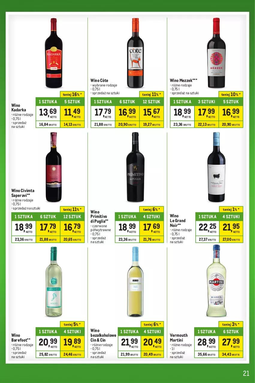 Gazetka promocyjna Makro - Kupujesz więcej płacisz mniej - oferta z alkoholem - ważna 28.11 do 24.12.2023 - strona 21 - produkty: Barefoot, Gra, Martini, Vermouth, Wino