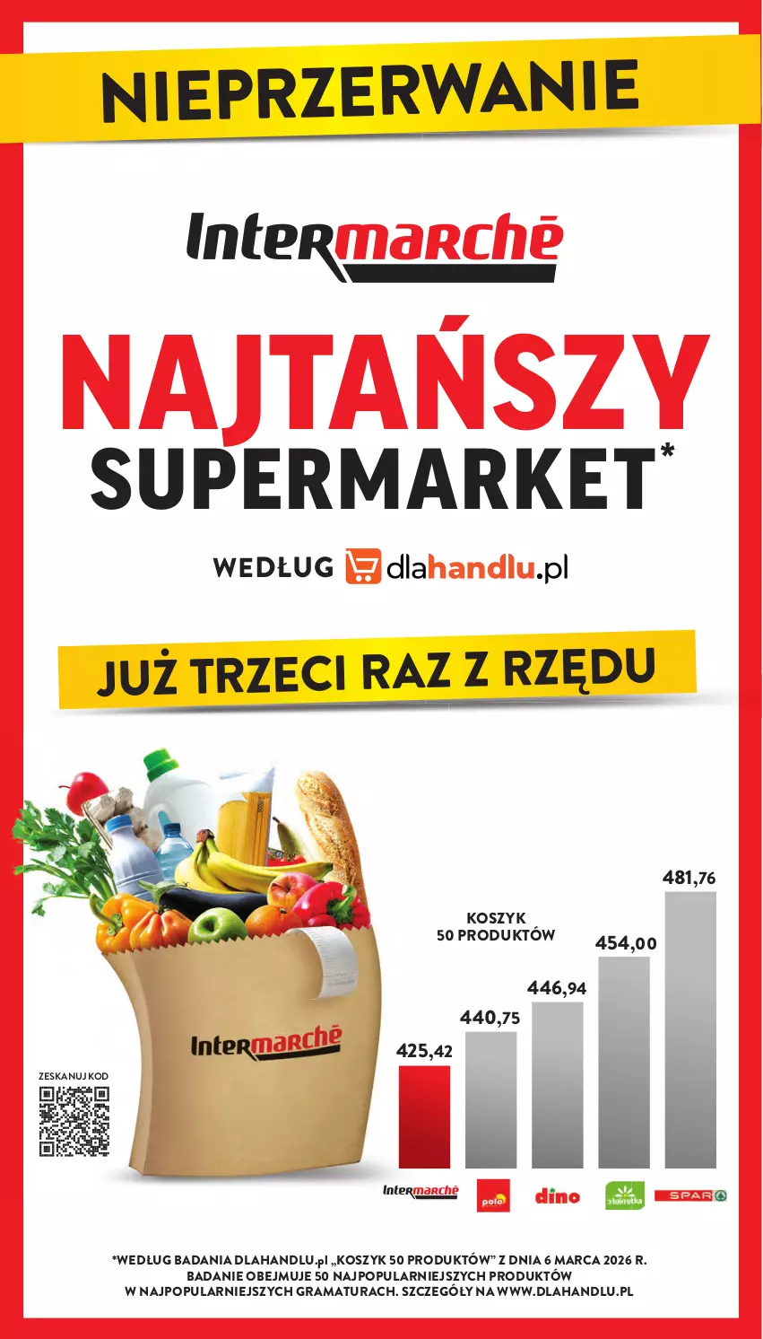 Gazetka promocyjna Intermarche - Gazetka promocyjna - ważna 16.04 do 22.04.2026 - strona 10 - produkty: Gra, Kosz, Rama