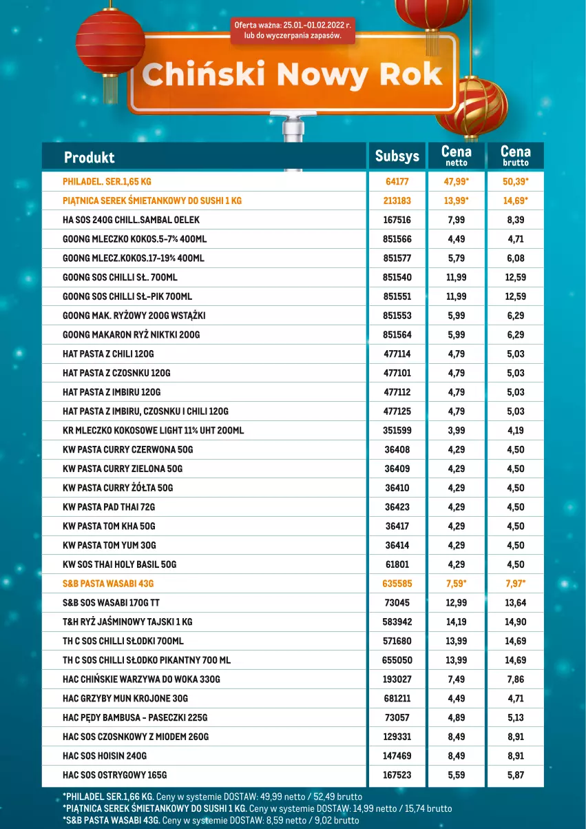 Gazetka promocyjna Makro - [Oferta specjalna] Chiński Nowy Rok  - oferta produktowa - ważna 25.01 do 01.02.2022 - strona 1 - produkty: Grzyby, Grzyby mun, Imbir, Kokos, Makaron, Mleczko, Pasta wasabi, Pędy bambusa, Piątnica, Ryż, Ser, Serek, Sos, Sos chilli, Sos czosnkowy, Sos ostrygowy, Sushi, Warzywa, Warzywa do woka, Wasa