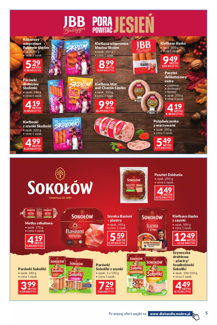 Gazetka promocyjna Makro - Dystrybucja do sklepów - ważna 29.09 do 26.10.2026 - strona 5 - produkty: Kabanos, Kiełbasa, Kiełbasa śląska, Parówki, Parówki sokoliki, Pasztet, Sok, Szynka, Warzywa