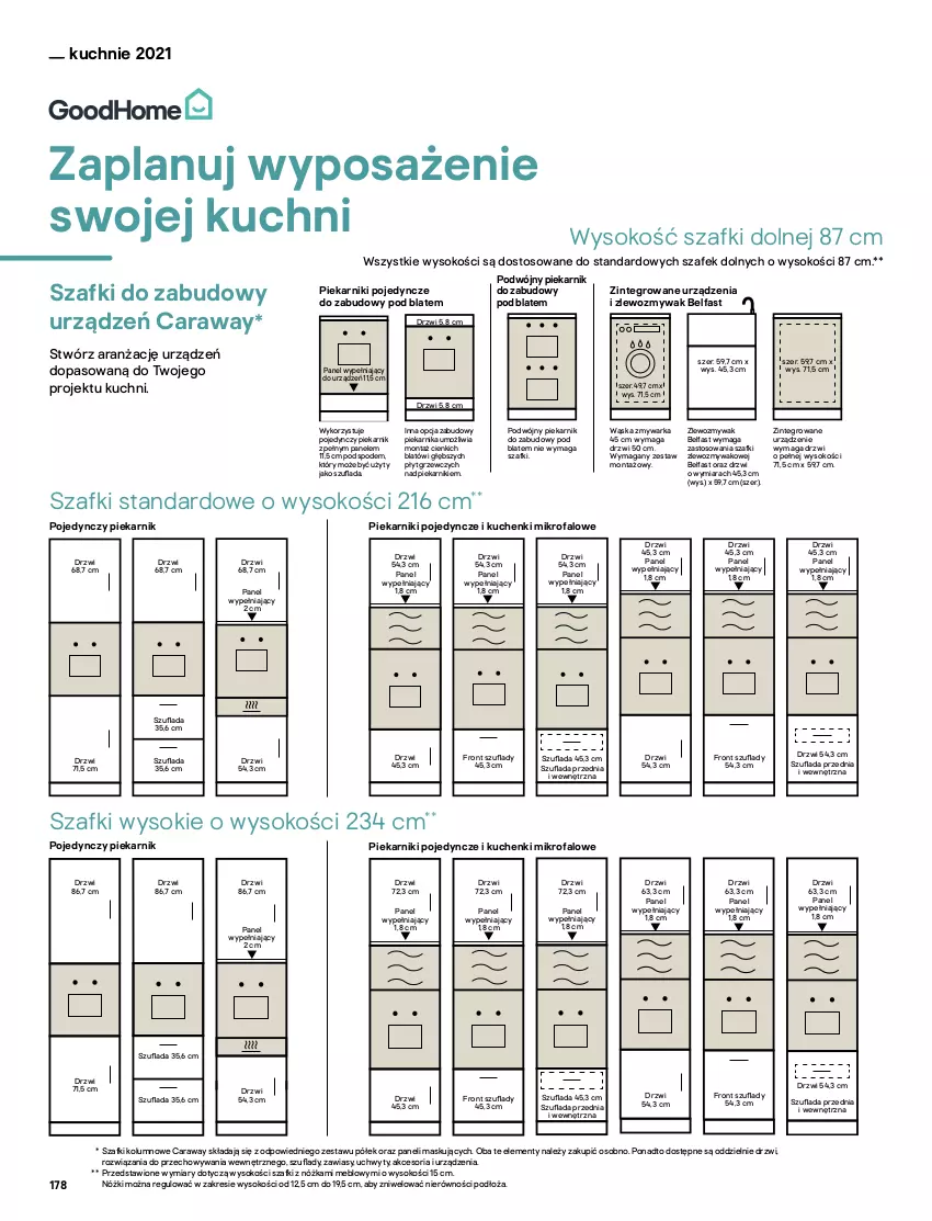 Gazetka promocyjna Castorama - Katalog Kuchnie 2021 - ważna 01.10 do 31.12.2021 - strona 178 - produkty: Drzwi, Fa, Kuchenka mikrofalowa, Kuchenki mikrofalowe, Piekarnik, Piekarnik do zabudowy, Sok, Uchwyty, Warka, Zlew, Zlewozmywak, Zmywarka