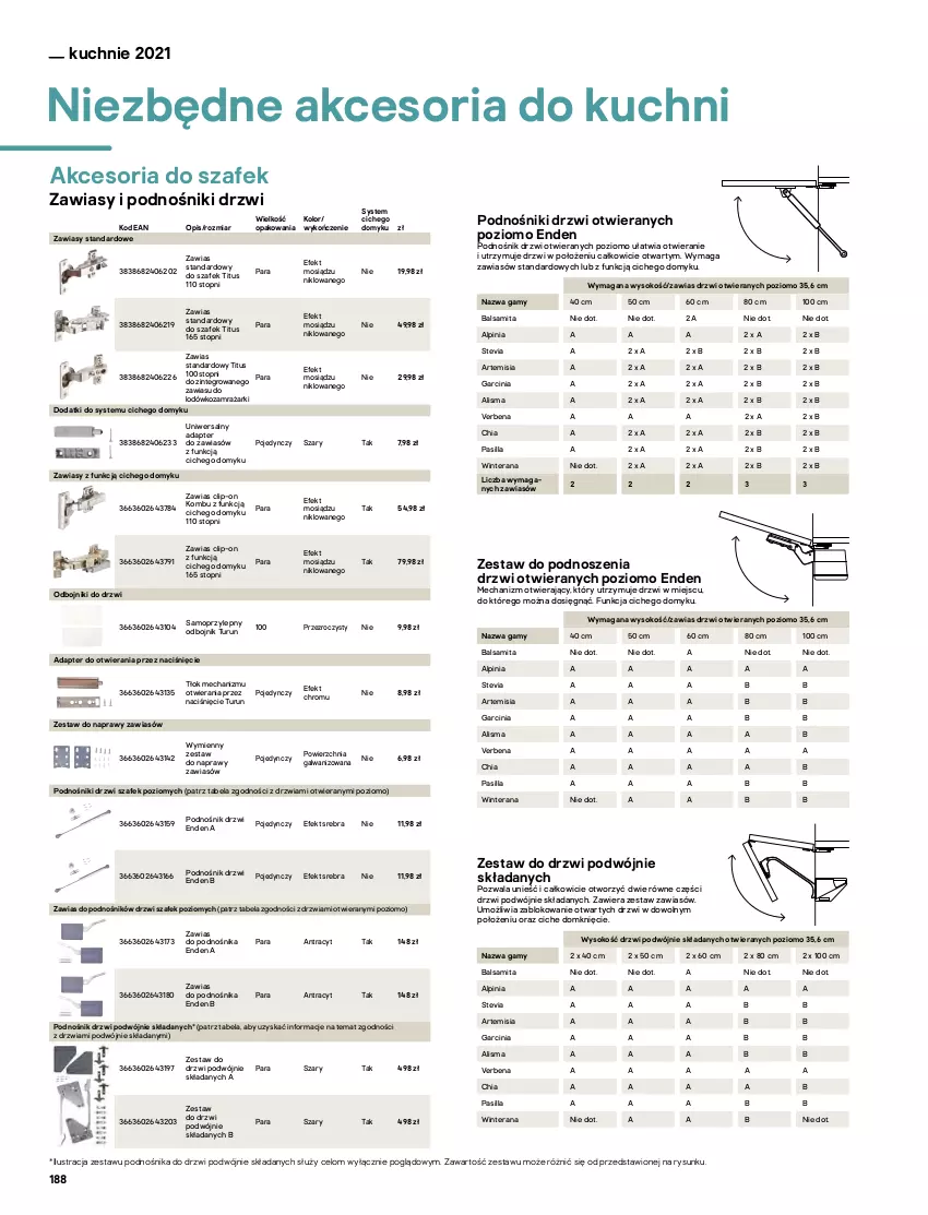 Gazetka promocyjna Castorama - Katalog Kuchnie 2021 - ważna 01.10 do 31.12.2021 - strona 188 - produkty: Chia, Drzwi, Klej, Listwa, Mop, Piekarnik, Półka, Por, Sok, Tera, Top, Uchwyty, Zmywarki