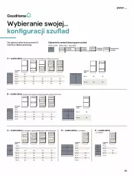 Gazetka promocyjna Castorama - Katalog Kuchnie 2021 - Gazetka - ważna od 31.12 do 31.12.2021 - strona 185 - produkty: Piec, Por, Rama, Zlew, Zlewozmywak, Szafka, Piekarnik, Drzwi, Przewodnik, Astor