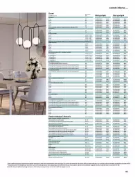 Gazetka promocyjna Castorama - Katalog Kuchnie 2021 - Gazetka - ważna od 31.12 do 31.12.2021 - strona 195 - produkty: Sok, Por, Zlew, Zlewozmywak, Tran, Sport, Piekarnik, Drzwi, Lakier, Listwa, Fa