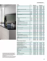 Gazetka promocyjna Castorama - Katalog Kuchnie 2021 - Gazetka - ważna od 31.12 do 31.12.2021 - strona 201 - produkty: Sok, Por, Zlew, Zlewozmywak, Klej, Tran, Sport, Piekarnik, Drzwi, Listwa, Fa