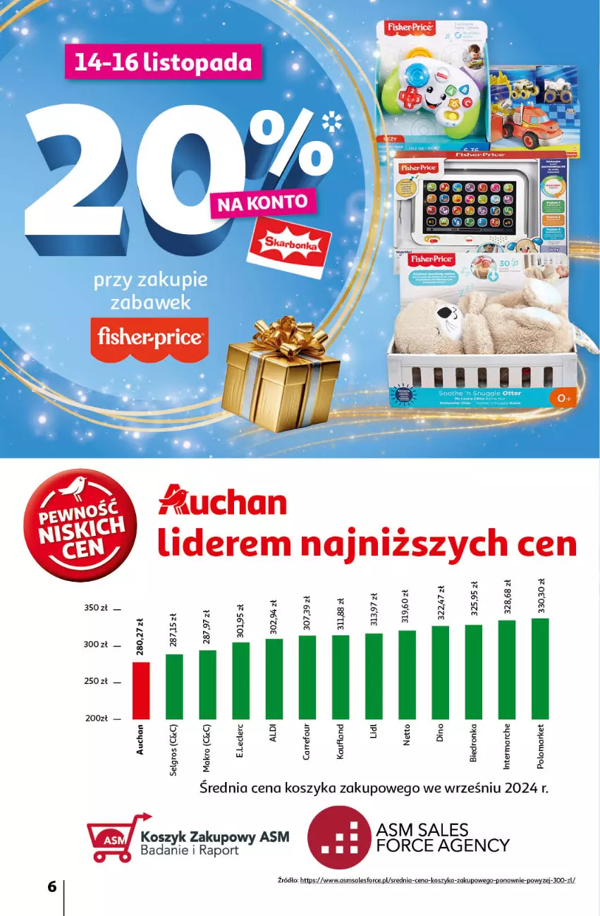 Gazetka promocyjna Auchan - Pewność Niskich Cen Hipermarket - ważna 14.11 do 20.11.2024 - strona 6 - produkty: Kosz, Por