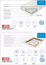 Gazetka promocyjna Merkury Market - MEBLE, WYPOCZYNKI, MATERACE - Gazetka - ważna od 31.03 do 31.03.2025 - strona 15 - produkty: Sok, Ser, Materac, Tera, Wełna, Płyta, Pokrowiec, Kokos, Fa