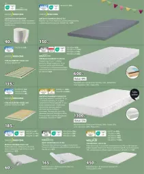 Gazetka promocyjna Jysk - Oferta tygodnia - Gazetka - ważna od 15.10 do 15.10.2023 - strona 17 - produkty: Mata ochronna, Top, Materac, Tera, Materac piankowy, Kokos, LG, Fa