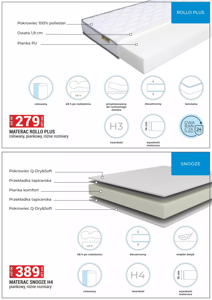 Gazetka promocyjna Merkury Market - ważna 01.06 do 30.06.2025 - strona 33 - produkty: Materac, Pokrowiec, Sok, Tera