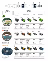 Gazetka promocyjna Leroy Merlin - Gazetka Leroy Merlin - Gazetka - ważna od 31.08 do 31.08.2023 - strona 114 - produkty: Top, Rum, Wózek, Pistolet