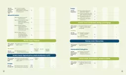 Gazetka promocyjna Lidl - Lidl Polska - Gazetka - ważna od 14.03 do 14.03.2030 - strona 67 - produkty: Por, Gra, Sport