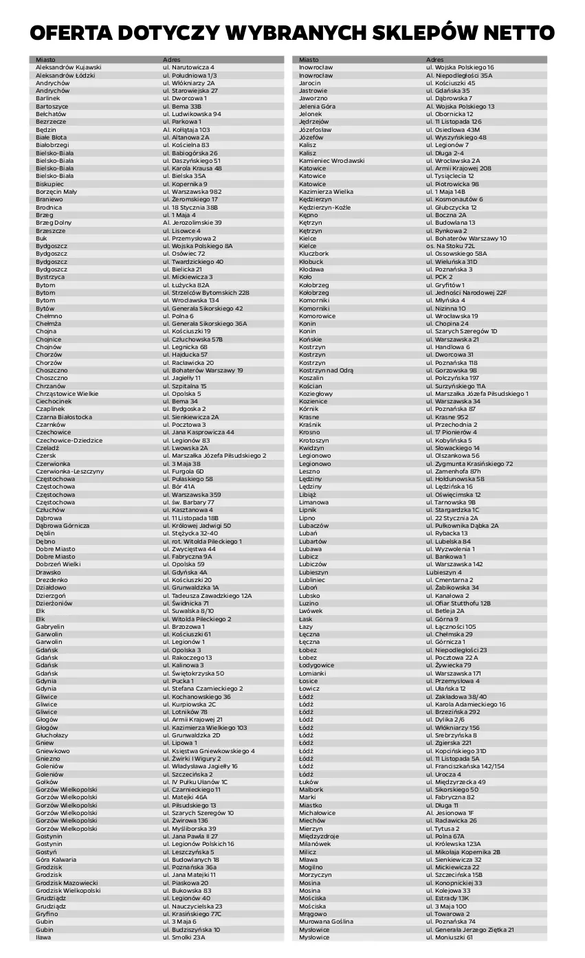 Gazetka promocyjna Netto - KATALOG_DOM_I_OGROD_2026 - ważna 07.04 do 30.04.2026 - strona 12 - produkty: BIC, Bielska, Chrzan, Dres, Duck, Fa, Gry, Koc, Kosz, Kujawski, Kupiec, LANA, Ludwik, Mars, Olej, Piec, Ryba, Stock, Szal, Top, Urgo, Wiko