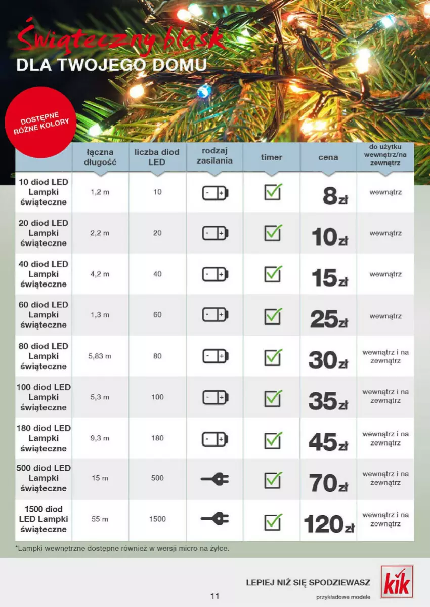 Gazetka promocyjna Kik - ważna 11.11 do 17.11.2024 - strona 3 - produkty: Silan, Tonik