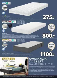 Gazetka promocyjna Jysk - Oferta tygodnia - Gazetka - ważna od 20.06 do 20.06.2023 - strona 15 - produkty: Materac sprężynowy, Top, Sok, Materac, Tera, Kokos