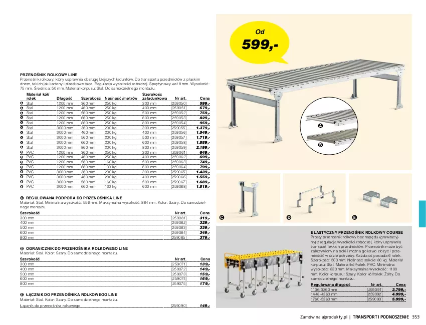 Gazetka promocyjna AJ Produkty - Marzec - ważna 01.03 do 31.03.2021 - strona 353 - produkty: Gra, Por, Sok, Sport, Tran