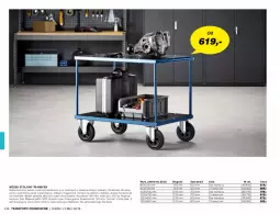 Gazetka promocyjna AJ Produkty - Marzec - Gazetka - ważna od 31.03 do 31.03.2021 - strona 316 - produkty: Sok, Por, Anew, Telefon, Tran, Sport, Półka, Wózek, Bieżnik