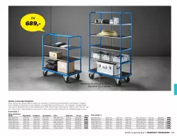 Gazetka promocyjna AJ Produkty - Marzec - Gazetka - ważna od 31.03 do 31.03.2021 - strona 325 - produkty: Sok, Por, Tran, Sport, Półka, Wózek, Bieżnik