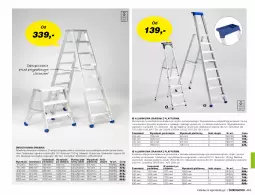 Gazetka promocyjna AJ Produkty - Marzec - Gazetka - ważna od 31.03 do 31.03.2021 - strona 461 - produkty: Piec, Top, Sok, Por, Drabina