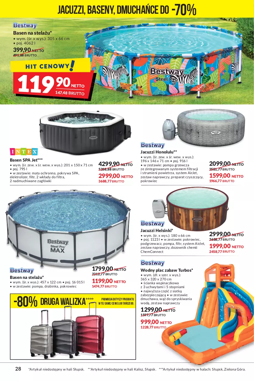 Gazetka promocyjna Makro - [Oferta promocyjna] Artykuły spożywcze i przemysłowe - ważna 09.08 do 22.08.2022 - strona 28 - produkty: Dozownik, Inka, Mata ochronna, Piec, Pokrowiec, Pokrywa, Rum, Top, Walizka