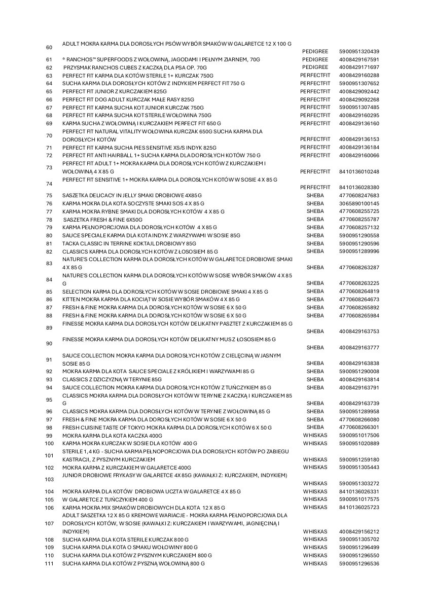 Gazetka promocyjna Intermarche - Pedigree i Whiskas - ważna 02.10 do 15.10.2025 - strona 4 - produkty: Gala, Kaczka, Kawa, Koc, Królik, Kurczak, Mokra karma, Mus, Pasztet, Pedigree, Por, Sheba, Sos, Sucha karma, Tuńczyk, Warzywa, Whiskas, Wołowina
