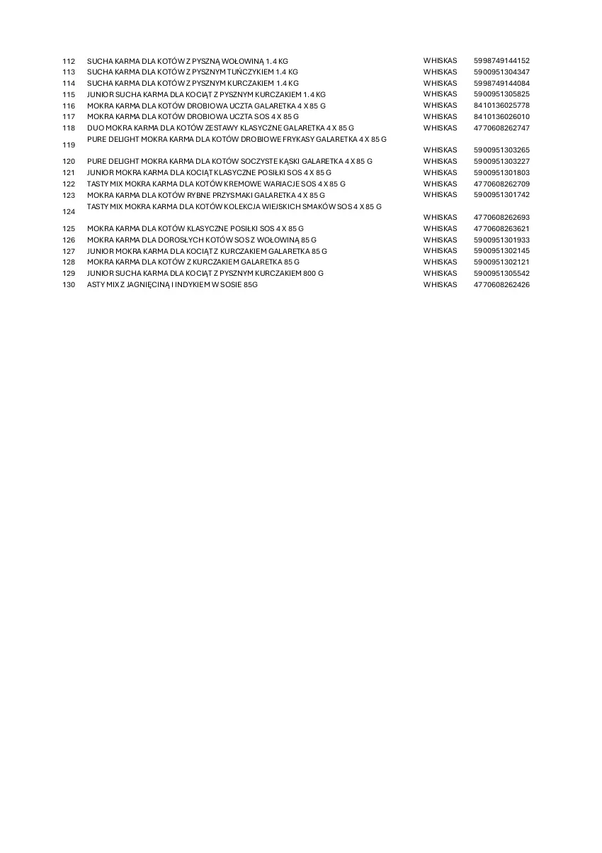 Gazetka promocyjna Intermarche - Pedigree i Whiskas - ważna 02.10 do 15.10.2025 - strona 5 - produkty: Gala, Galaretka, Koc, Kurczak, Mokra karma, Przysmaki, Pur, Sos, Sucha karma, Tuńczyk, Whiskas