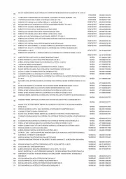 Gazetka promocyjna Intermarche - Pedigree i Whiskas - Gazetka - ważna od 15.10 do 15.10.2025 - strona 4 - produkty: Kurczak, Mokra karma, Warzywa, Sos, Por, Mus, Koc, Whiskas, Kaczka, Pasztet, Kawa, Królik, Sheba, Wołowina, Tuńczyk, Gala, Pedigree, Sucha karma