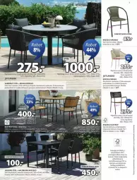 Gazetka promocyjna Jysk - Gazetka - ważna od 11.05 do 11.05.2025 - strona 18 - produkty: Stół, Krzesło, Poduszka, Olej, Cement