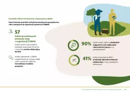 Gazetka promocyjna Lidl - Polityka zakupowa - Prawa człowieka - Gazetka - ważna od 25.03 do 25.03.2030 - strona 27 - produkty: Por, Kawa, Fa