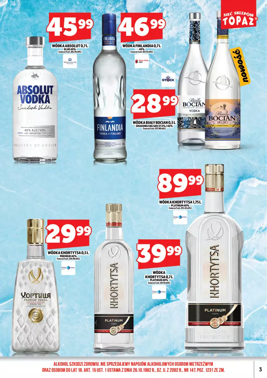 Gazetka promocyjna Topaz - Gazetka - ważna 01.12 do 13.12.2025 - strona 5 - produkty: Absolut, Biały Bocian, Coca-Cola, Finlandia, Por, Top, Wódka