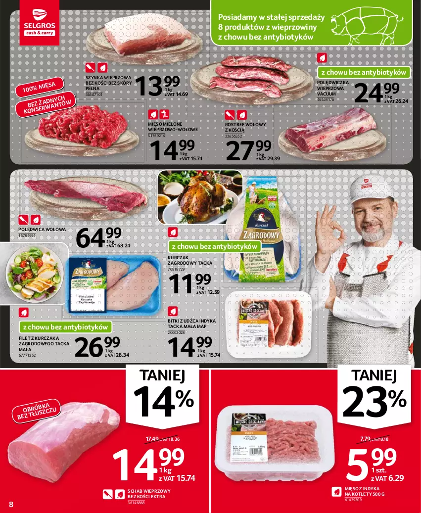 Gazetka promocyjna Selgros - Oferta spożywcza - ważna 15.04 do 28.04.2021 - strona 8 - produkty: Kotlet, Kurczak, Mięso, Mięso mielone, Mięso z indyka, Polędwica, Polędwica wołowa, Polędwiczka wieprzowa, Rostbef, Schab wieprzowy, Szynka, Szynka wieprzowa