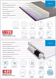 Gazetka promocyjna Merkury Market - Gazetka meblowa - Gazetka - ważna od 30.04 do 30.04.2025 - strona 34 - produkty: Top, Sok, Fresco, Materac, Tera, Pokrowiec