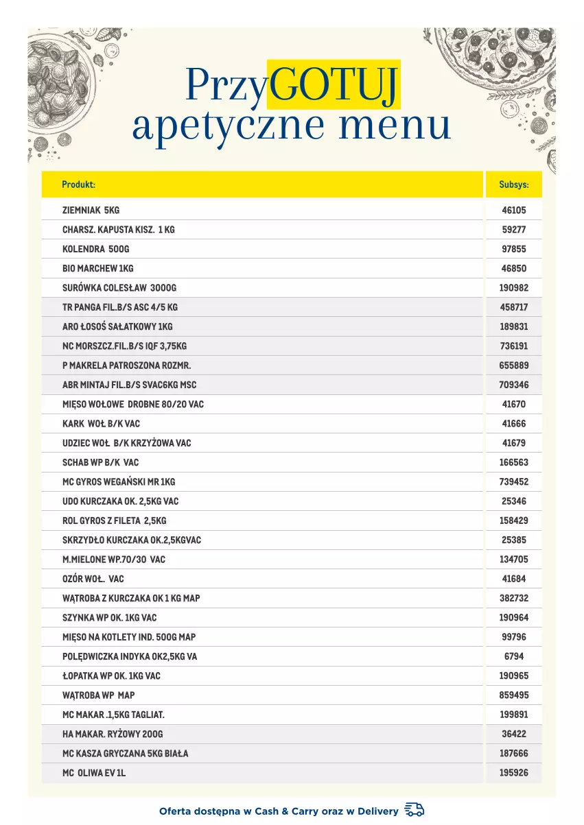 Gazetka promocyjna Makro - [Oferta specjalna] PrzyGOTUJ apetyczne menu! - ważna 01.03 do 31.03.2022 - strona 114 - produkty: Gry, Gyros, K2, Kasza, Kasza gryczana, Kolendra, Kotlet, Kurczak, Mięso, Mięso wołowe, Mintaj, Panga, Ryż, Sałat, Surówka, Szynka