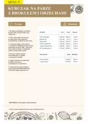 Gazetka promocyjna Makro - [Oferta specjalna] PrzyGOTUJ apetyczne menu! - Gazetka - ważna od 31.03 do 31.03.2022 - strona 99 - produkty: Piec, Kurczak, Jogurt naturalny, Warzywa, Sól, Por, Jogurt, Przyprawy, Pieprz, Brokuły, Piekarnik, Masło, Mleko